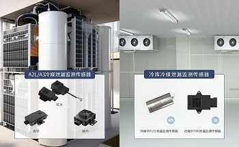 如何選擇A2L/A3冷媒泄漏監(jiān)測(cè)傳感器？